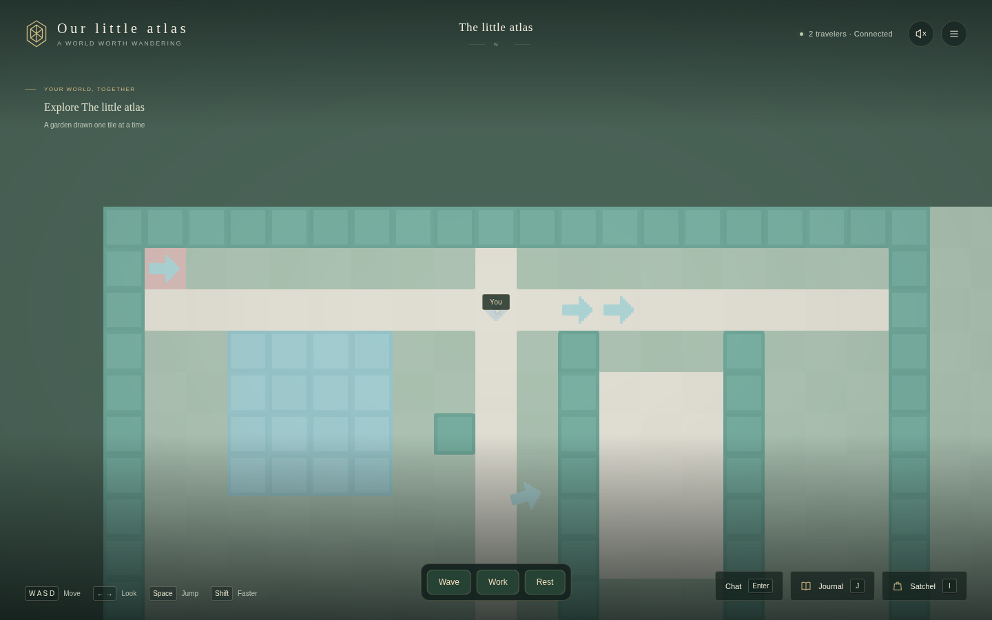 Two travelers and clickable authored actions